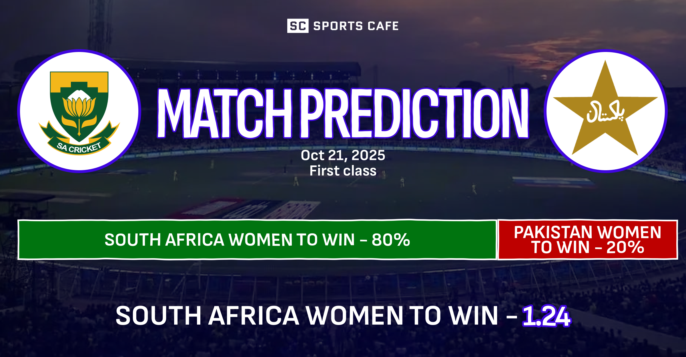 South Africa Women vs Pakistan Women